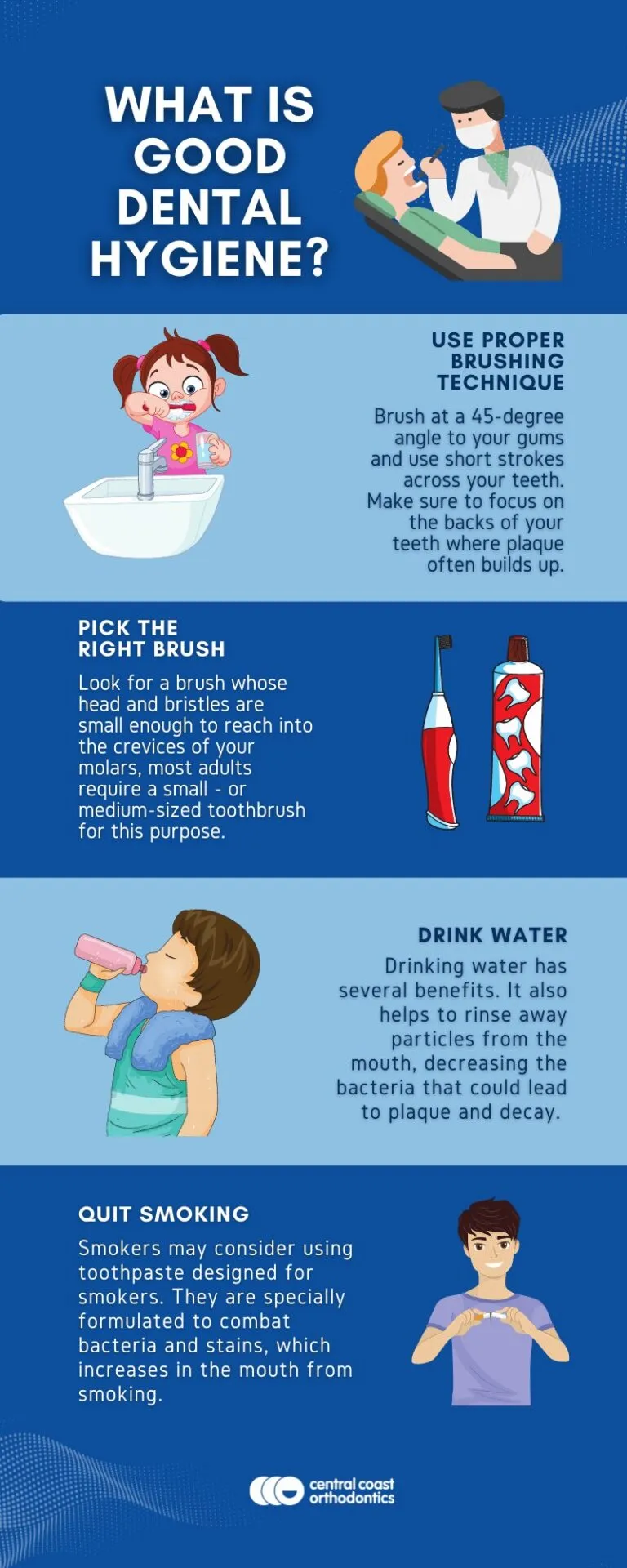 Infographic titled What Is Good Dental Hygiene, covering brushing technique, choosing a toothbrush, drinking water and quitting smoking