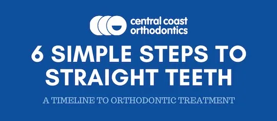 Banner reading 6 Simple Steps to Straight Teeth