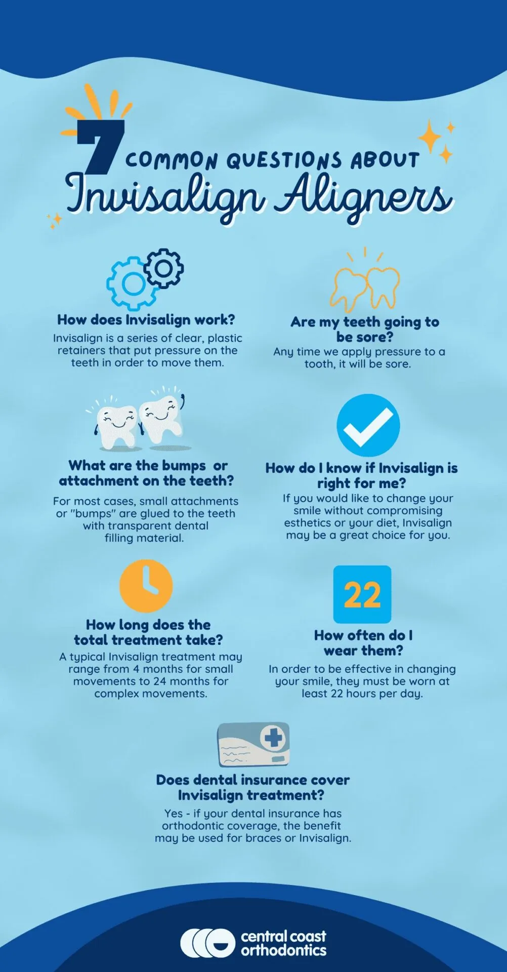 7 Common Questions about Invisalign Aligners Erina