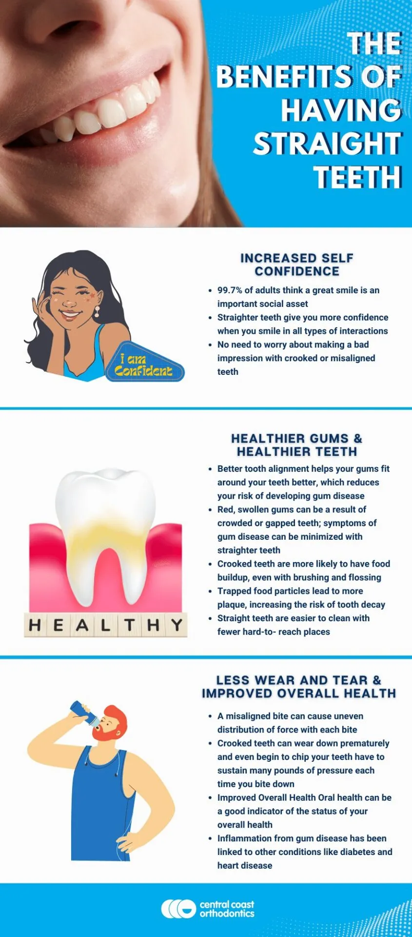 Infographic titled The Benefits of Having Straight Teeth, covering self-confidence, healthier gums and teeth, and less wear and tear