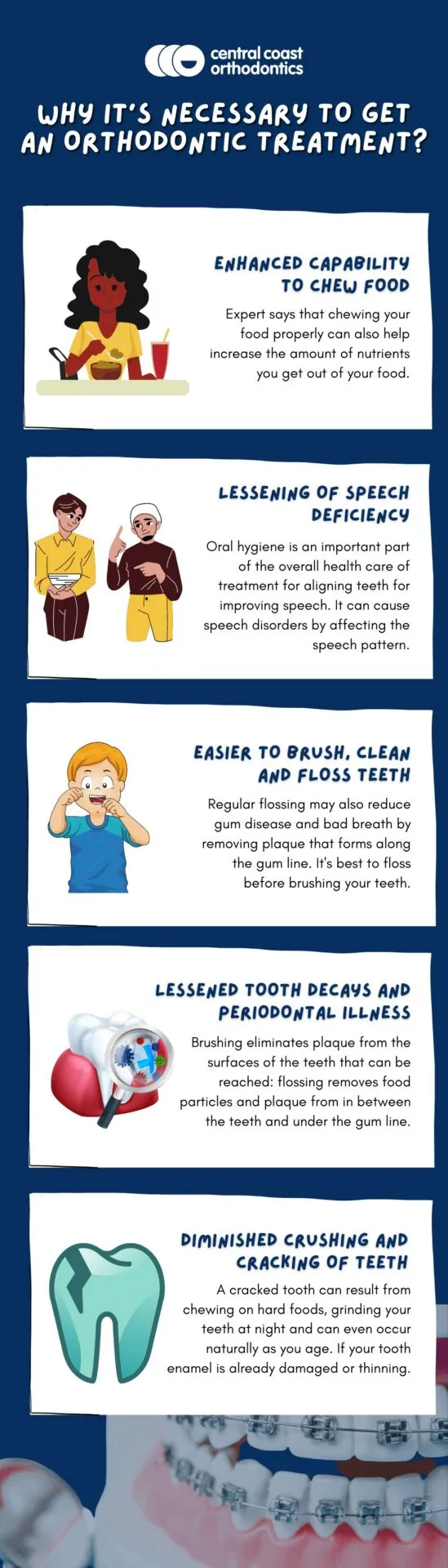 Infographic titled Why It Is Necessary to Get an Orthodontic Treatment, listing reasons including bite correction, easier cleaning and jaw comfort
