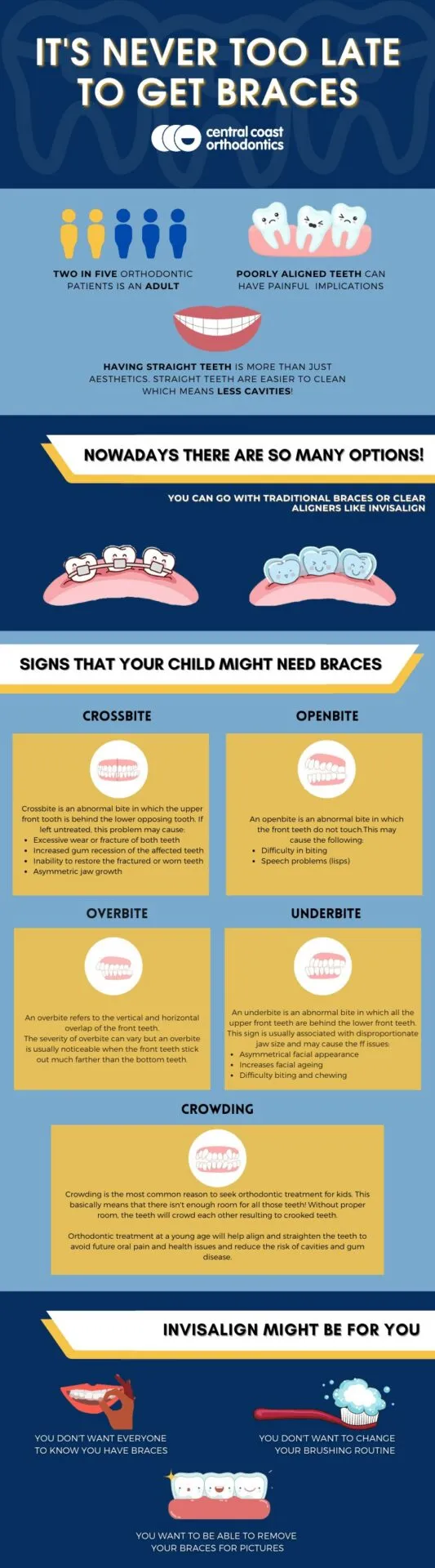 Infographic titled It's Never Too Late to Get Braces, setting out adult treatment options