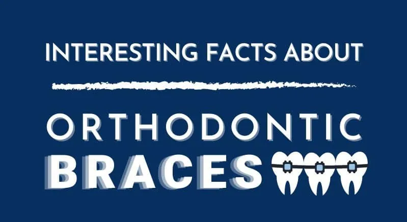 Banner reading Interesting Facts About Orthodontic Braces