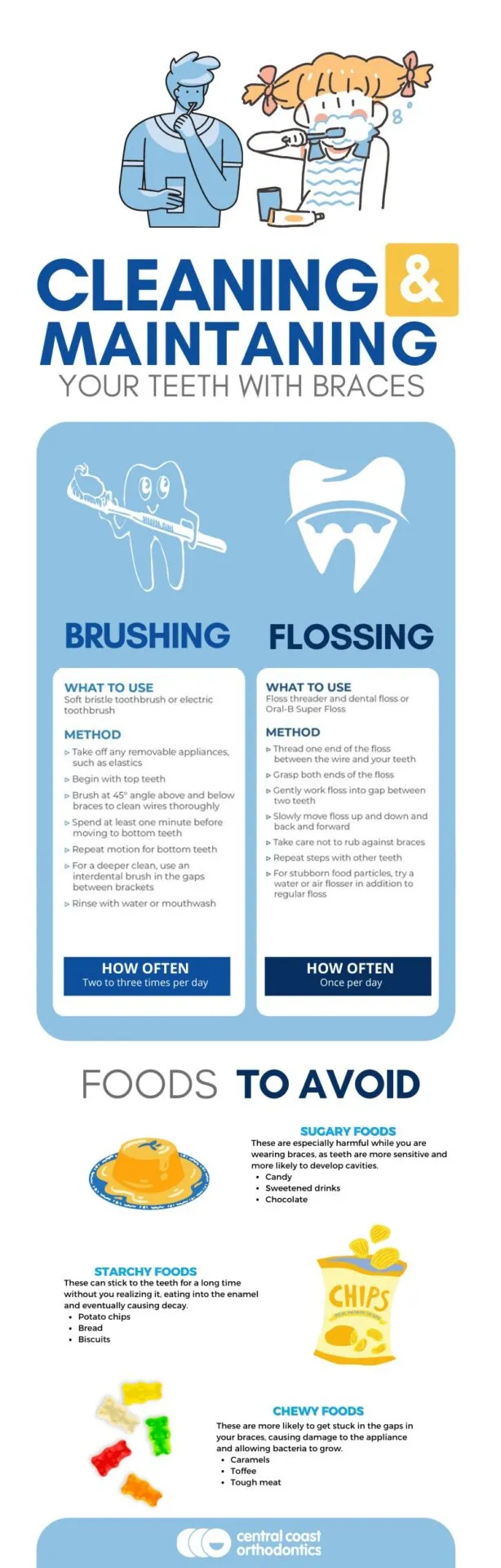 Infographic titled Cleaning and Maintaining Your Teeth with Braces, covering brushing, flossing and foods to avoid