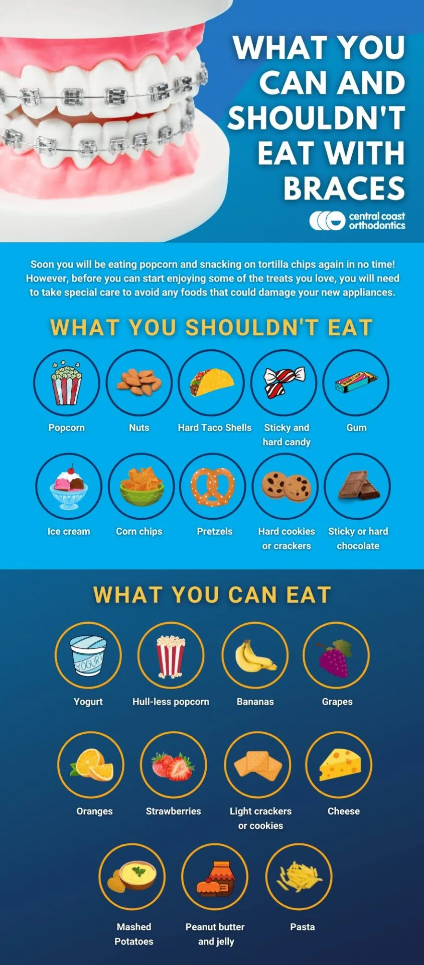 Infographic titled What You Can and Shouldn't Eat with Braces, contrasting hard and sticky foods with softer alternatives