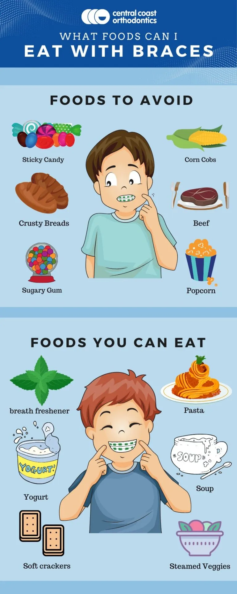 Infographic titled What Foods Can I Eat With Braces, contrasting foods to avoid such as hard candy, crusty bread and popcorn with foods you can eat such as cooked vegetables, pasta and soft proteins