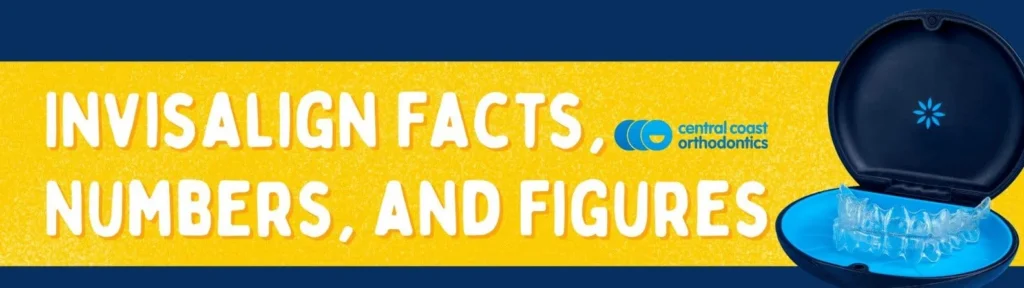 Banner reading Invisalign Facts, Numbers and Figures