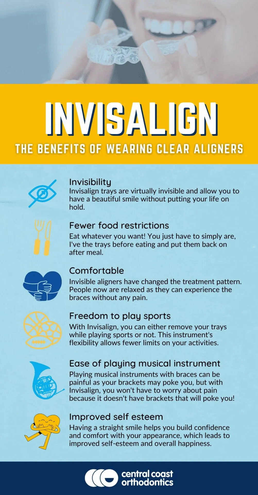Invisalign The Benefits of Wearing Clear Aligners Gosford