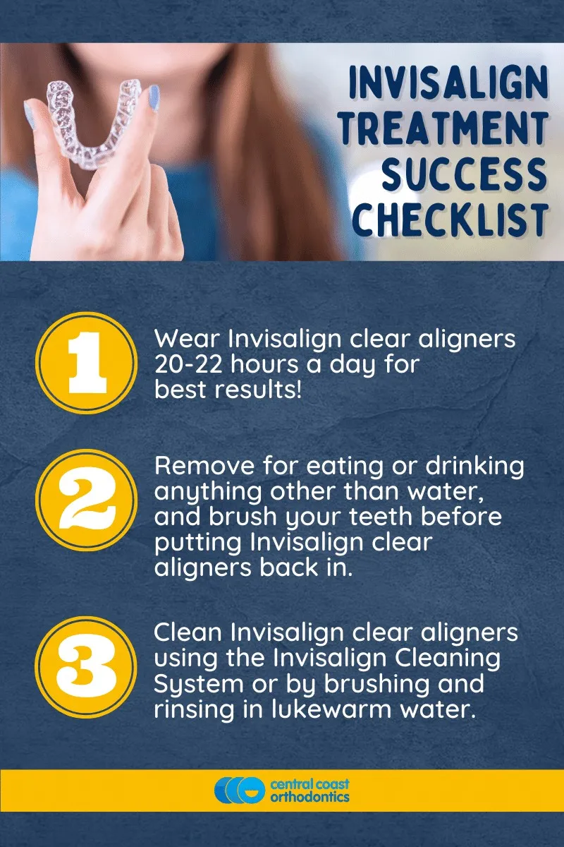 Invisalign Treatment Checklist Erina