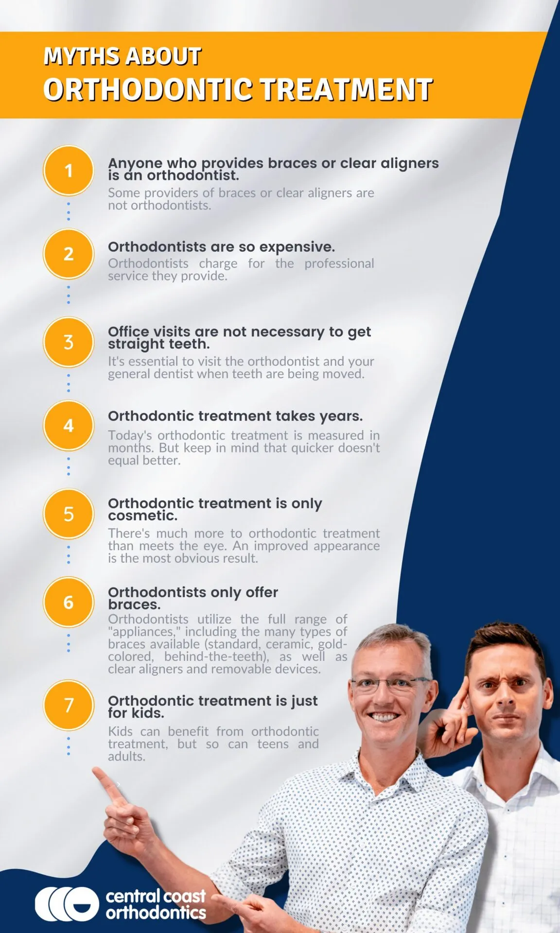 Myths about Orthodontic Treatment Gosford