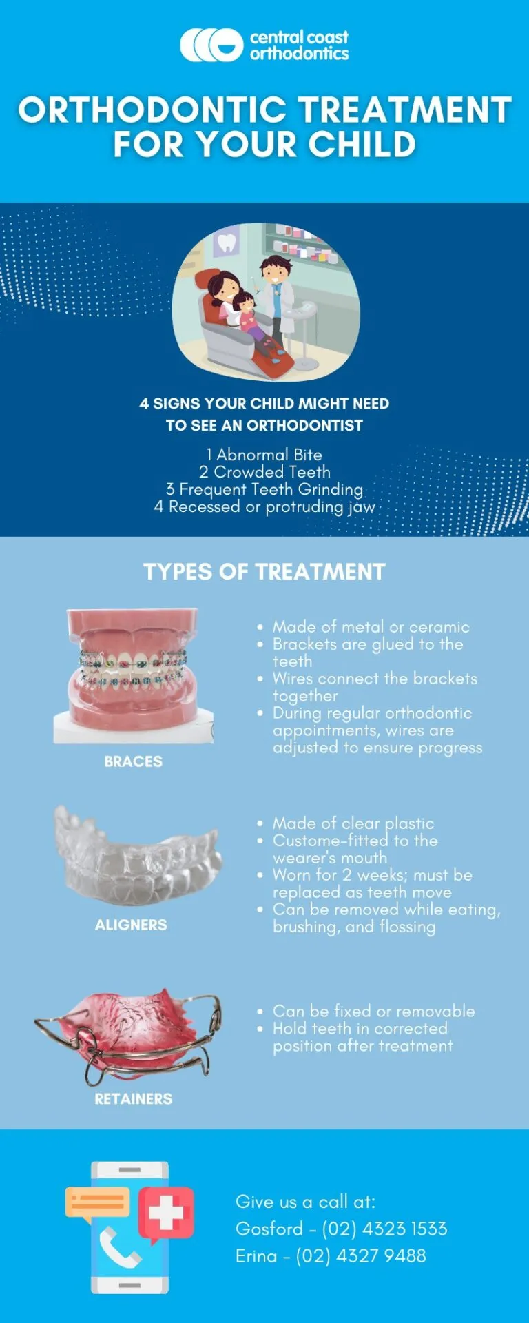 Infographic titled Orthodontic Treatment for Your Child, listing signs a child might need an orthodontist and the types of treatment available