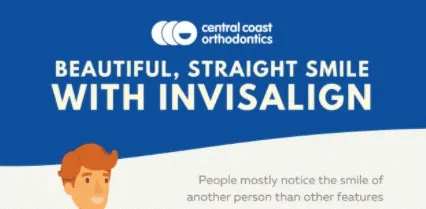 Banner reading Beautiful, Straight Smile with Invisalign