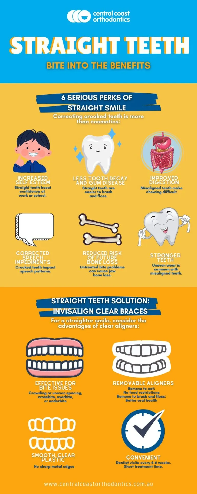 Infographic titled Straight Teeth Are More Than Cosmetic, setting out four benefits of a straight smile and clear-aligner treatment options