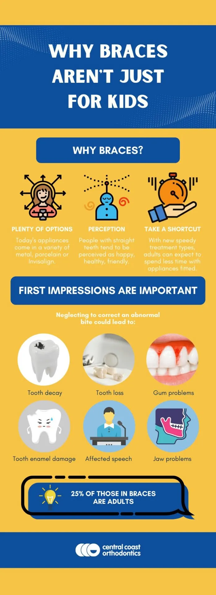 Infographic titled Why Braces Aren't Just For Kids, on adult orthodontic treatment and first impressions