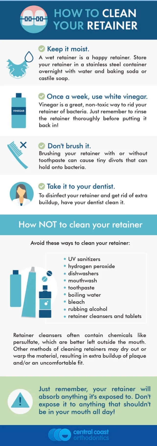 Infographic titled How to Clean Your Retainer, listing what to use, what to avoid and a hygiene tip